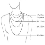 Necklace  length diagram